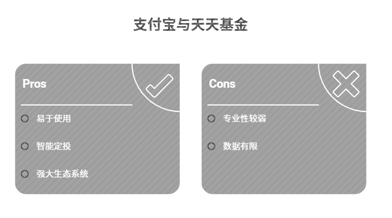 支付宝和天天基金做定投哪个好