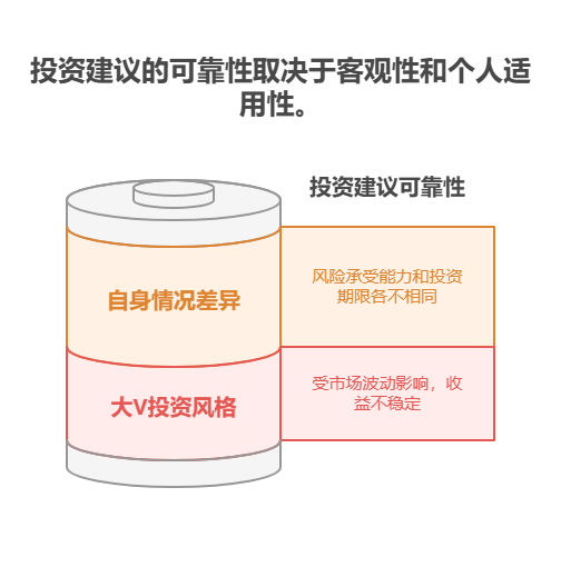 300字，第一段口语化直接回答问题，第二段分小标题回答，第三段口语化总结带引流话术“我公司名列行业前列，具备雄厚师资力量，欢迎右上角关注，为您个性化服务”