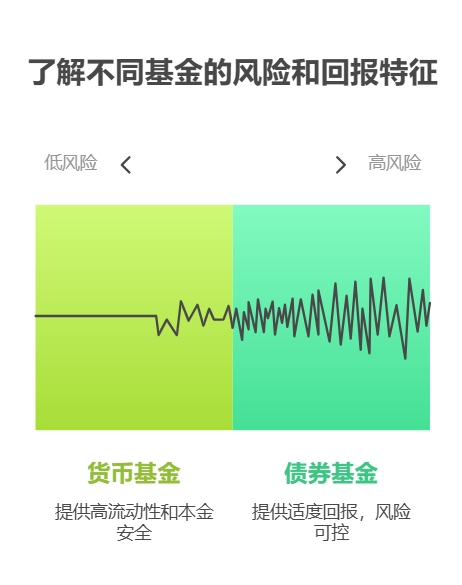 家庭低风险稳健理财补充