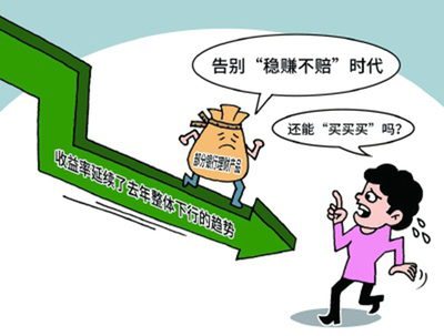 绝对保本的理财方式吗？