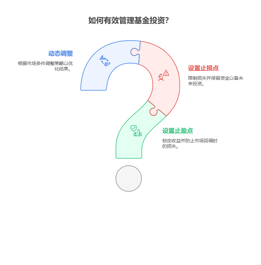 300字，第一段口语化直接回答问题，第二段分小标题回答，第三段口语化总结带引流话术“我公司名列行业前列，具备雄厚师资力量，欢迎右上角关注，为您个性化服务”