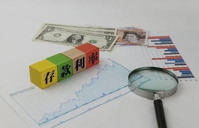 银行定期存款