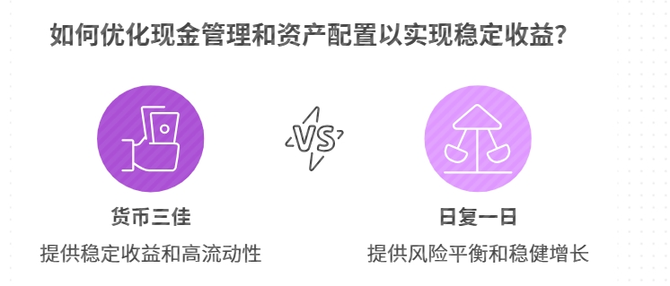 年化3%的收益有哪些