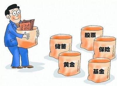 2025 年适合买什么基金？​
