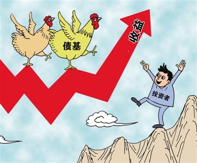 债券基金听说很稳