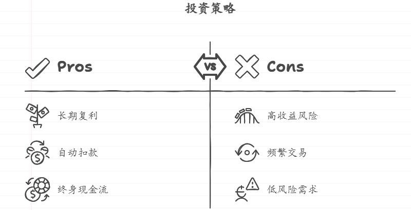 每天要处理大量文件的上班族,给父母买养老用品选啥基金?