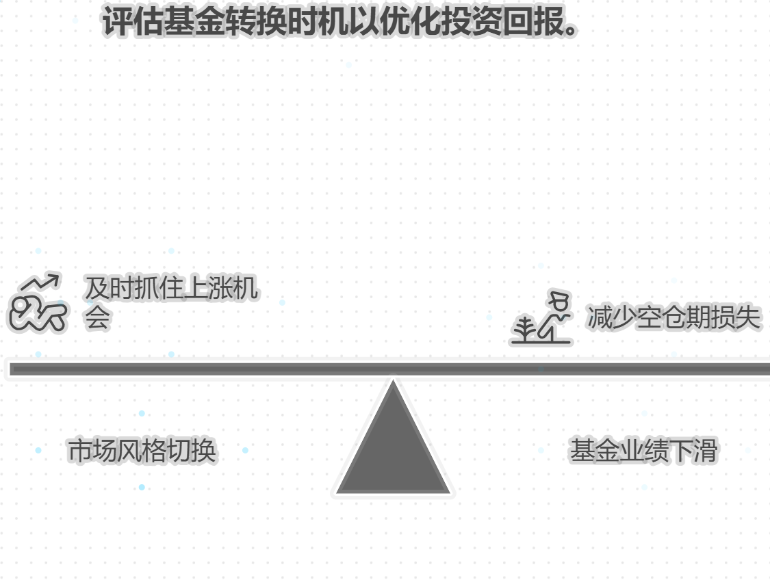 基金转换是啥操作？啥时候转换比较划算？