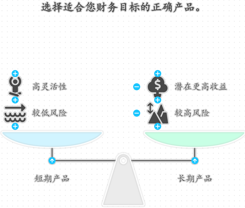南京银行珠联璧合收益状况怎样？适合投资吗？