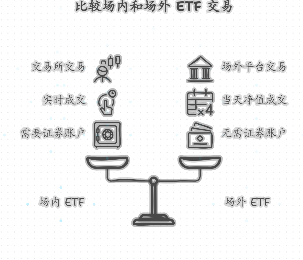 派币app2025年全球Top加密货币交易所权威推荐下载