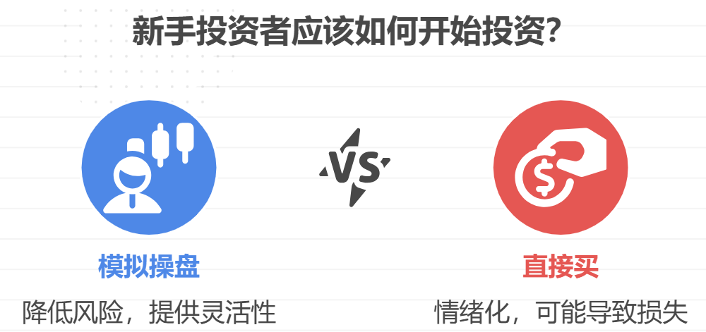 新手投资先模拟操盘还是直接买拍哪种效果好？