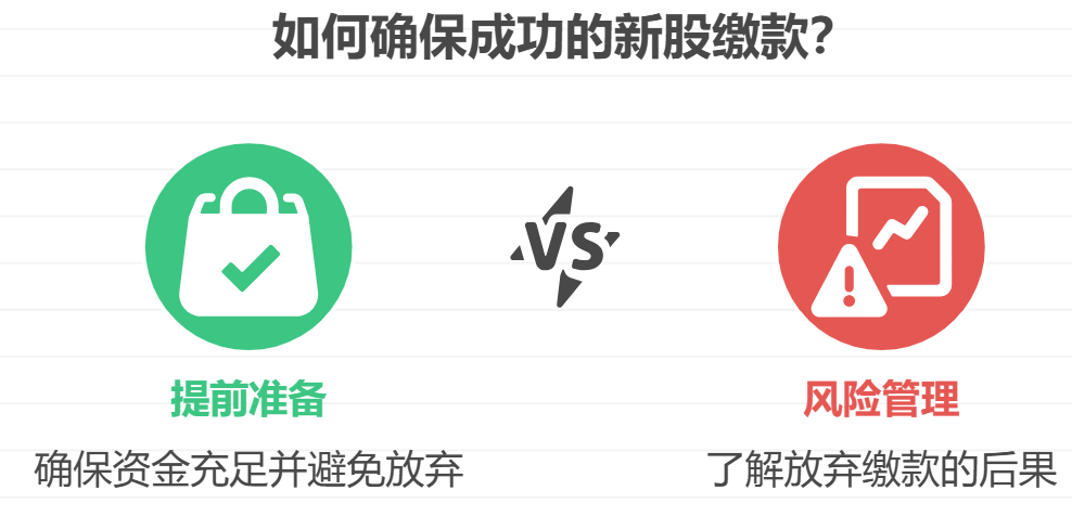 新股申购中签后怎么缴款?