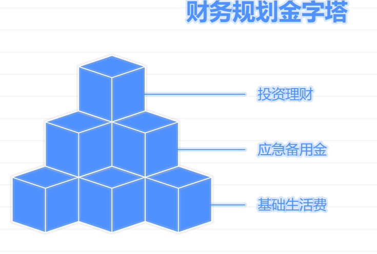 稳健型基金咋选？看啥指标能避坑？