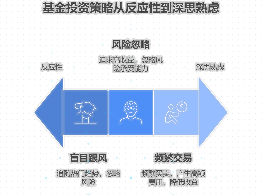 新手买恒生科技ETF前要了解啥？咋看它好不好？