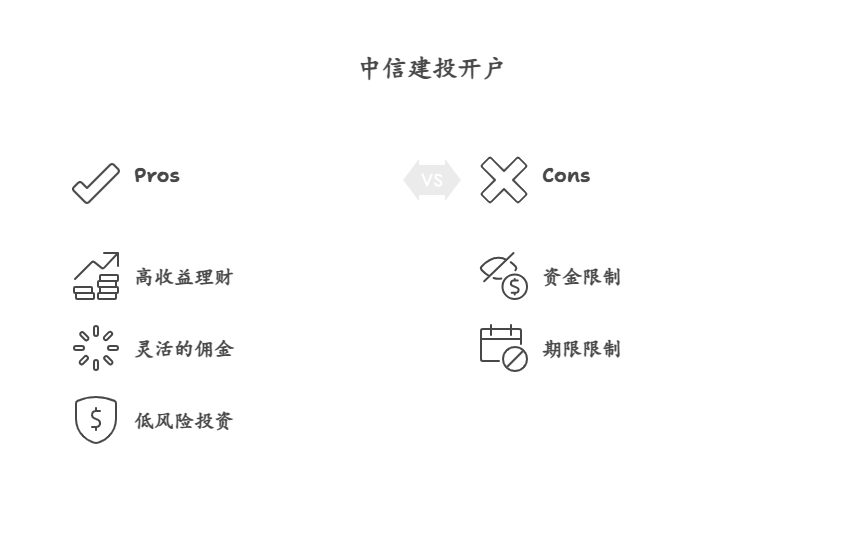 想买股票，在中信建投开低佣金账户，有没有针对新用户的专属低佣金活动或优惠政策?