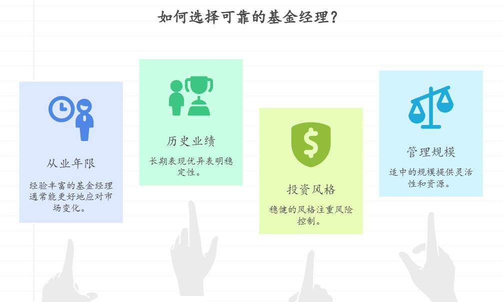 怕麻烦的小白不想研究公司，买股票得自己看财报，买基金是不是就不用了？那咋判断基金经理靠不靠谱，有没有简单方法？
