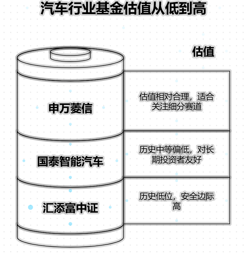 国防军工主题基金有哪些值得关注？都当前估值是否合理？