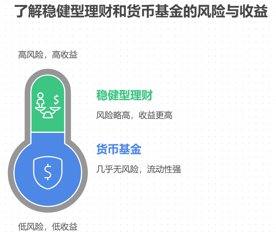 大额存单能质押贷款吗？