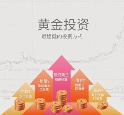 2998块报个钱堂黄金班，要是学不会，老师能反复教不？​