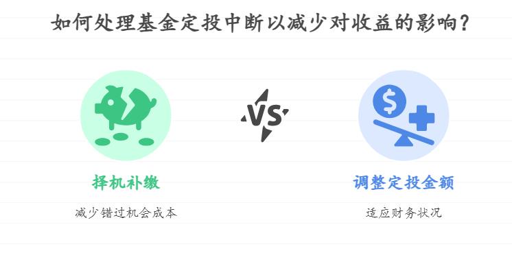 我定投基金时忘了存钱断了2个月，基金定投断了咋办？补投之前的金额还是重新开始更划算？会影响收益不？