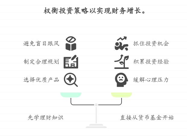 刚工作的年轻人每月能投1000元，是先花时间学理财知识再定投，还是直接从货币基金开始边投边学？新手哪种更能少踩坑？