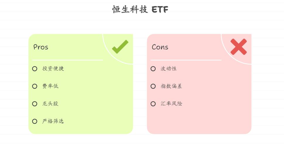 想投港股又怕开户麻烦、不懂规则的小白,想知道买恒生科技 ETF 是不是更方便?它包含的港股科技公司全不全?有没有优质龙头股,还是杂股居多?