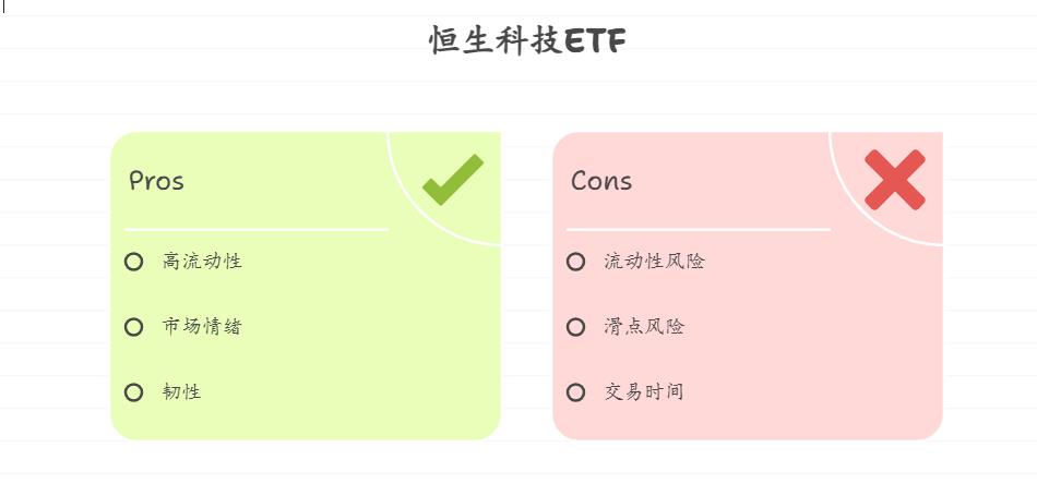 理财小白想知道，恒生科技 ETF 的涨跌跟港股的成交量有关系吗？要是港股交投不活跃，它的流动性会不会变差，买卖的时候会不会成交不了或滑点太大？