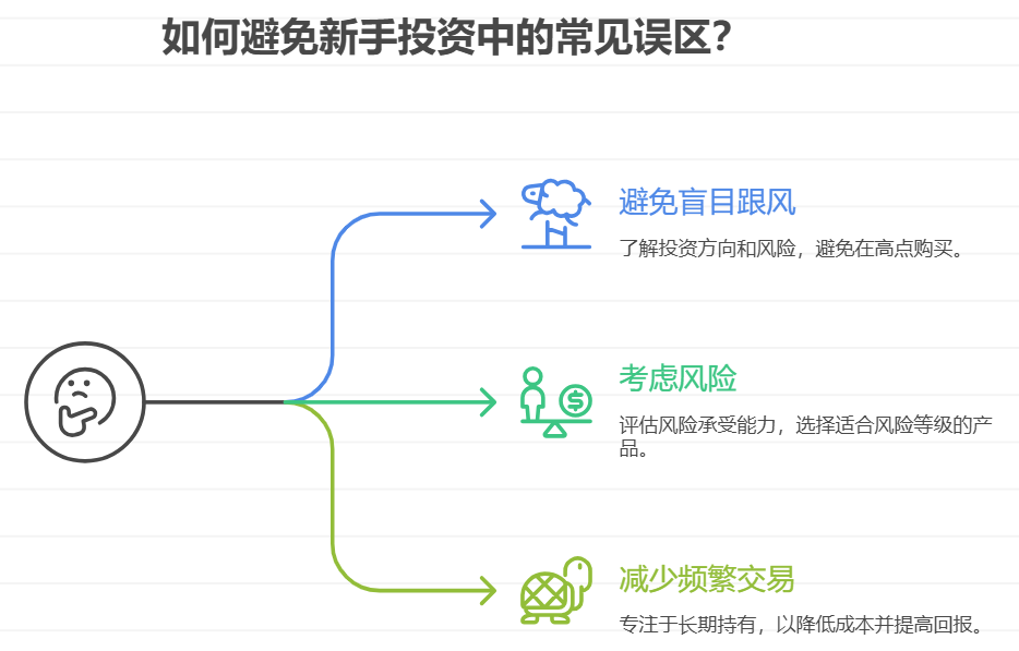 刚接触理财新手，学习投资要避开哪些误区？