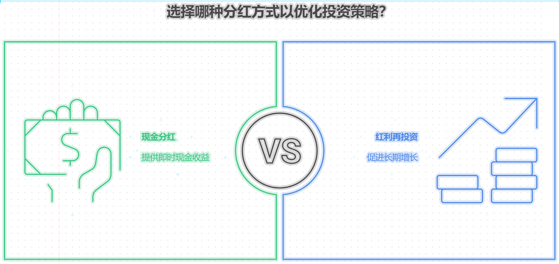 科创50ETF基金有分红吗？分红规则是什么？