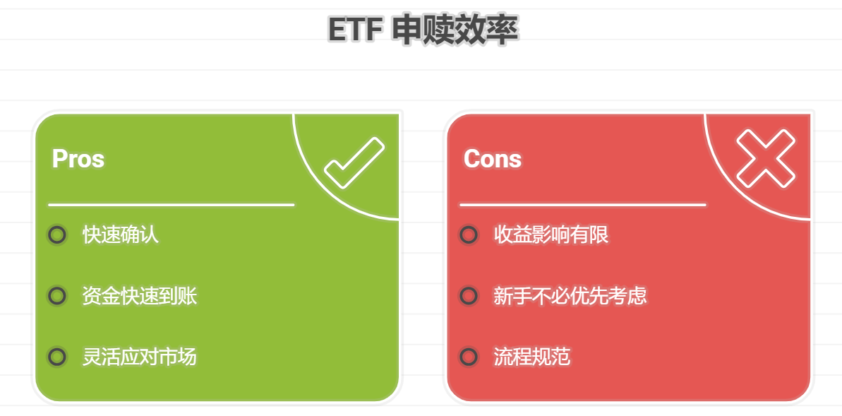 宽基ETF和行业ETF关注的指标有啥不一样？行业ETF更该看行业分布不