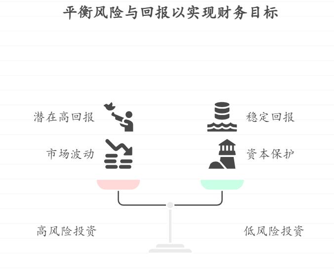 我们夫妻准备3年后换车，目前有12万积蓄，打算投资AI基金，华夏中证人工智能产业ETF（515070）在这3年内的收益稳定性如何？能否助力我们实现换车目标，会有多大风险影响到本金？