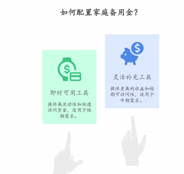 作为家庭经济支柱，担心未来收入波动影响家庭运转，想建立一笔“家庭备用金”，有哪些低风险稳健的理财产品能保证随时可取用且有一定收益？