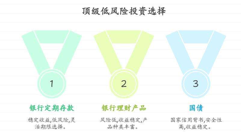 作为家庭经济支柱，计划5年后给父母翻新老家房子，目前有10万元闲钱，有哪些低风险稳健的理财产品期限适配且能在保证本金的同时兼顾收益和流动性？