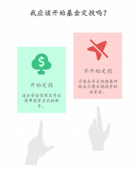 基金定投算资产配置的一种方式吗？这种方式适合投资新手不？