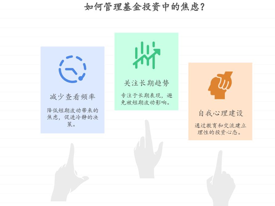 新手小白学习基金,买了之后每天都看涨跌,越看越慌,实战中该怎么调整心态?是不是少看收益更利于学习基金逻辑