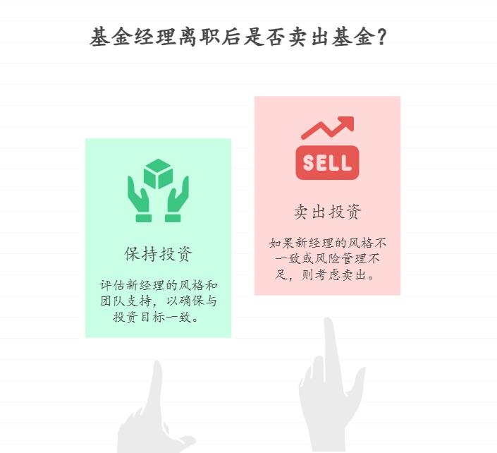 新手小白学习基金，实战中遇到基金经理离职，不知道该不该卖，这种情况能学到什么？该怎么判断新经理能不能接手