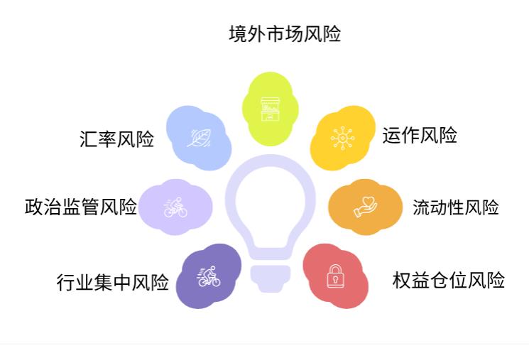 一直投资国内基金，对海外市场不了解，现在想分散投资，选易方达全球医药行业混合发起式 (QDII) A (008285)，投外国公司风险比国内大吗？