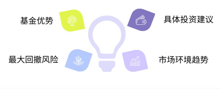 刚关注基金投资，听别人说富国蓝筹精选股票 (QDII) 人民币 (007455) 不错，现在入场，还能搭上这波上涨的顺风车吗？