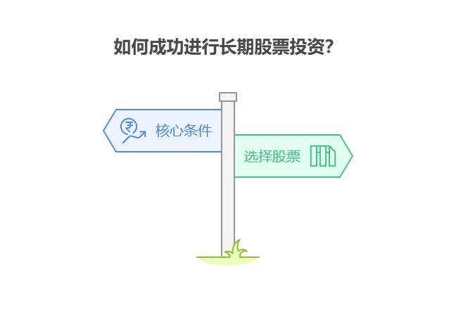 长期投资股票需要具备哪些条件，如何选择适合长期持有的股票?