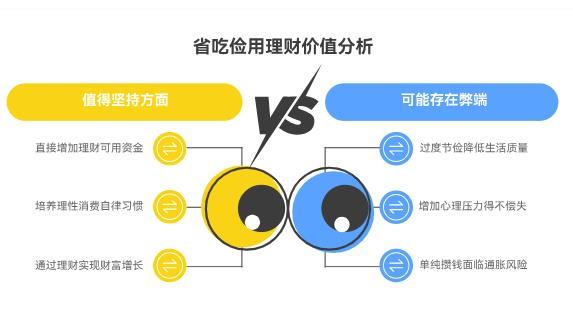 作为理财小白,每月想攒钱,想省吃俭用攒钱理财,这样值不值?