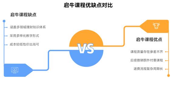 我想系统学理财，报几百块的启牛这种课程靠谱吗？会不会是智商税？