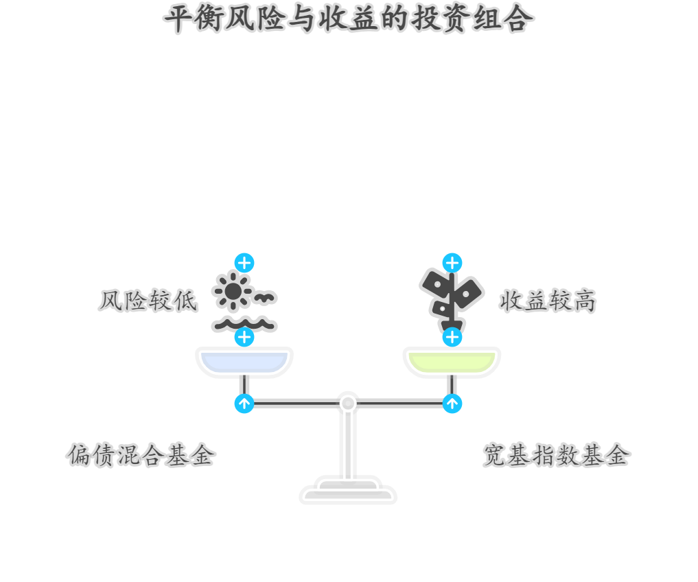 南方有色金属ETF持仓哪些行业？前景怎么样？