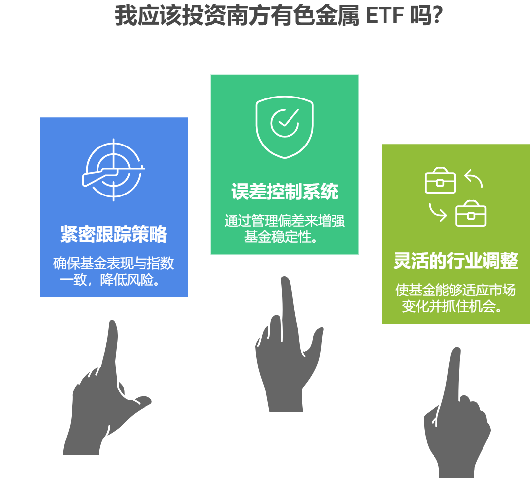 南方有色金属ETF基金经理管的咋样？咋投资的？