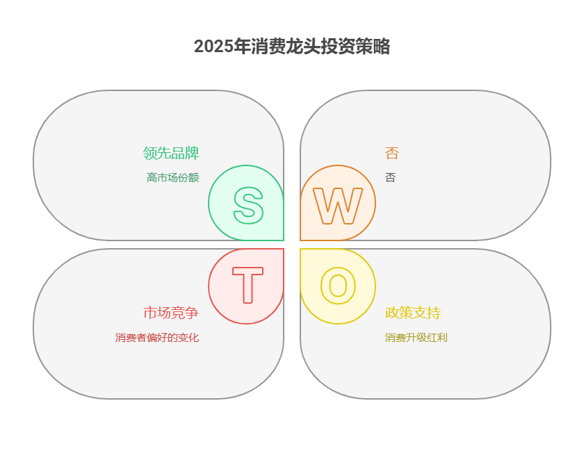 手头40万资金,想配置科技行业的ETF,半导体和5G相关的ETF该各占多少比例合适?