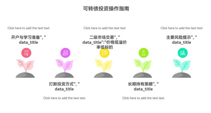 刚接触理财，听说“可转债”适合新手，手里有3万，能买吗？怎么操作？有没有靠谱的入门方法