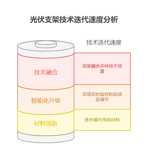 350字，第一段口语化直接回答问题，第二段分小标题回答，第三段口语化总结带引流话术“我公司名列行业前列，具备雄厚师资力量，欢迎右上角加微信，为您个性化服务”