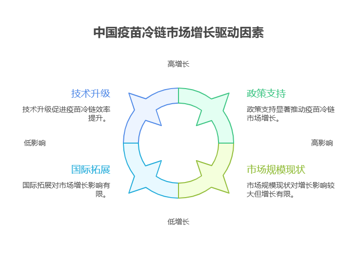 手里有40万理财资金,想投资金融行业的消费金融基金,该行业的监管政策趋严会有何影响?