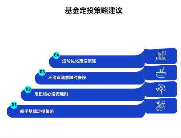 小白定投基金，发现净值忽高忽低的，要不要在跌的时候多投点啊？