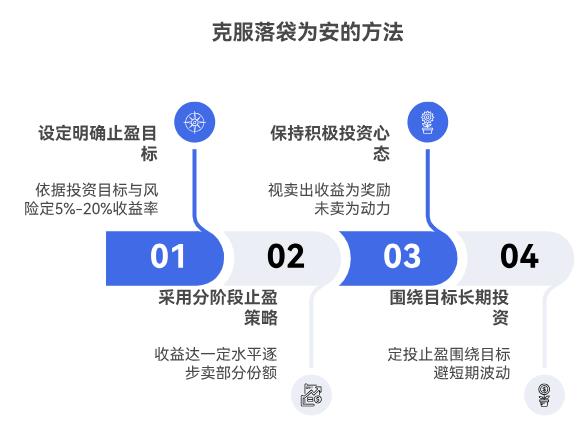 我是理财小白,刚开始定投的基金涨了一点就想卖,又怕卖早了少赚钱,该怎么克服这种想“落袋为安”的冲动?