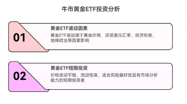 牛市行情买黄金ETF,波动大不?适合短期投吗?