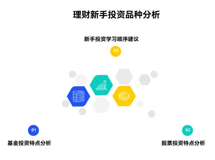 刚接触理财,一点经验都没有,先学基金还是先学股票啊?哪个不容易踩坑?